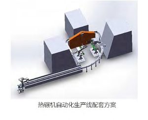 熱輾機~自動化生產線配套方案