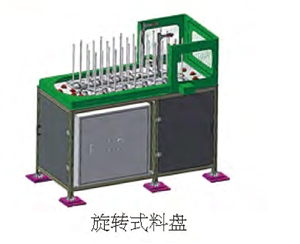 旋轉式料盤