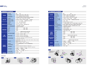 四/五軸數控旋轉工作臺選用指引表（法那科系統）